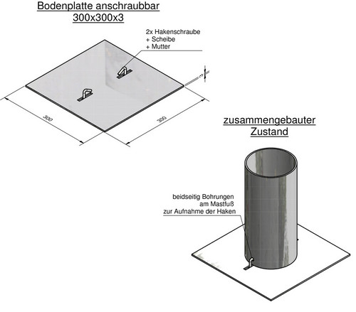 Artikelbild