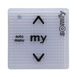 Zentrales Steuersystem für Gebäude